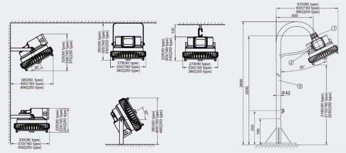 BDD95 explosion proof lamp